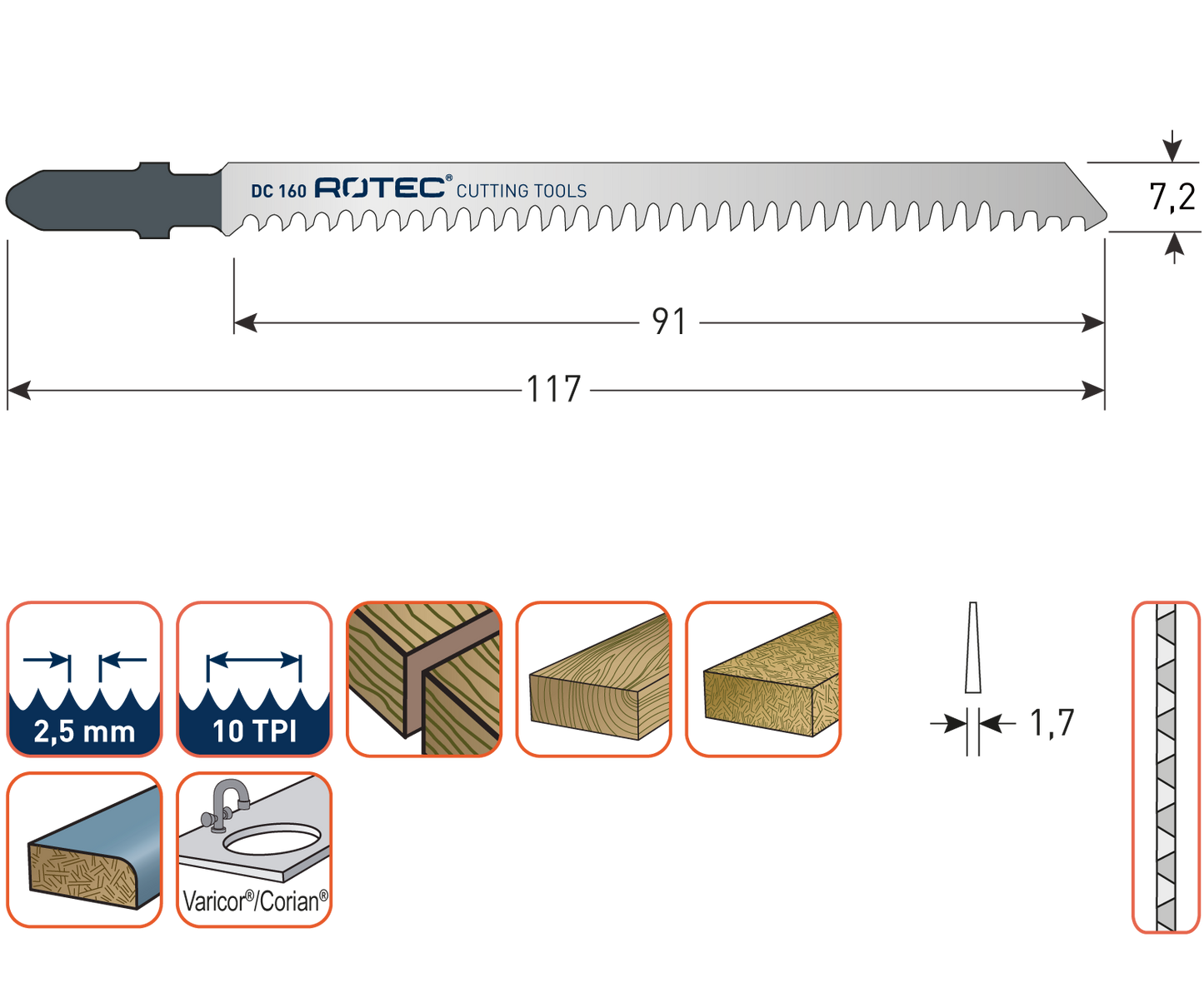 Decoupeerzaagblad DC160