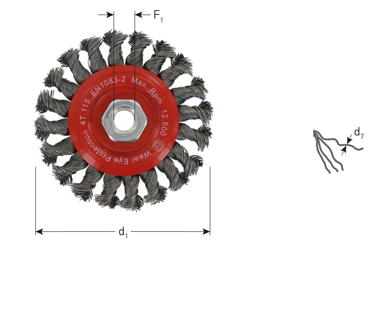 Borstels – Technitools