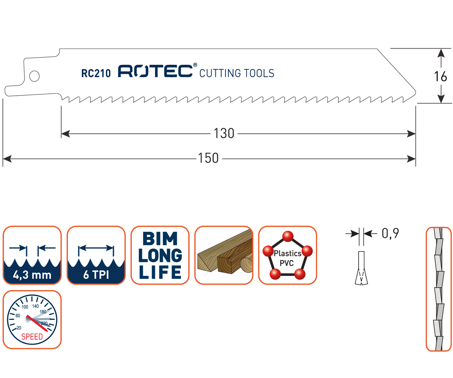 Rotec Reciprozaagblad RC210