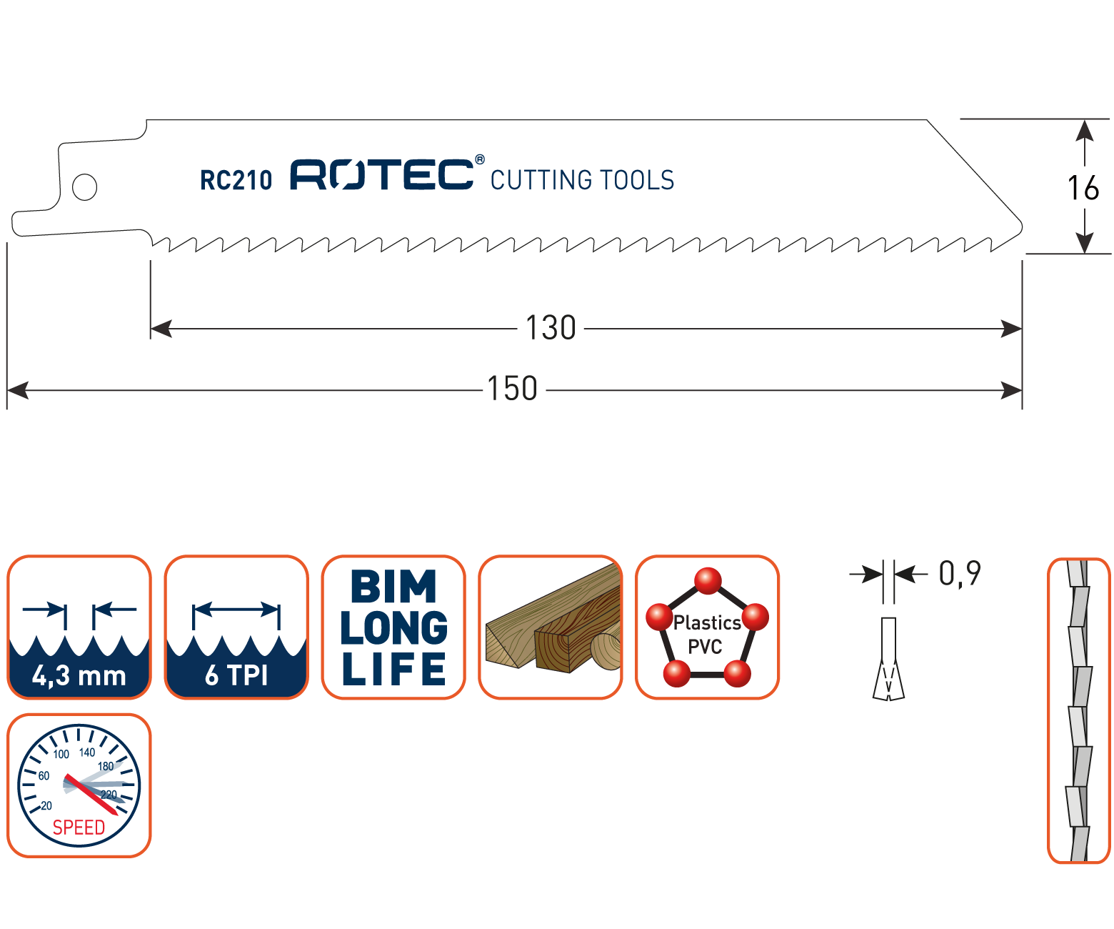 Rotec Reciprozaagblad RC210