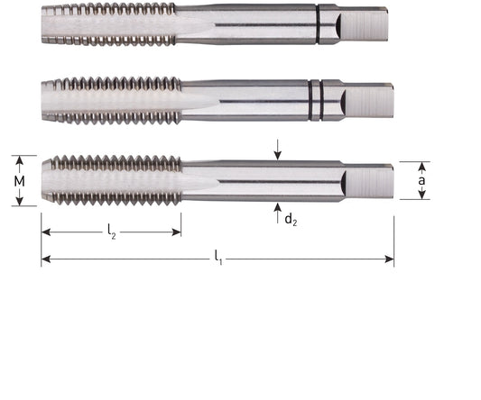 HSS Handtappenset metrisch