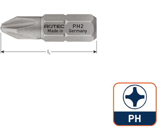 Schroefbit BASIC 1/4 " PH 25mm (Phillips)