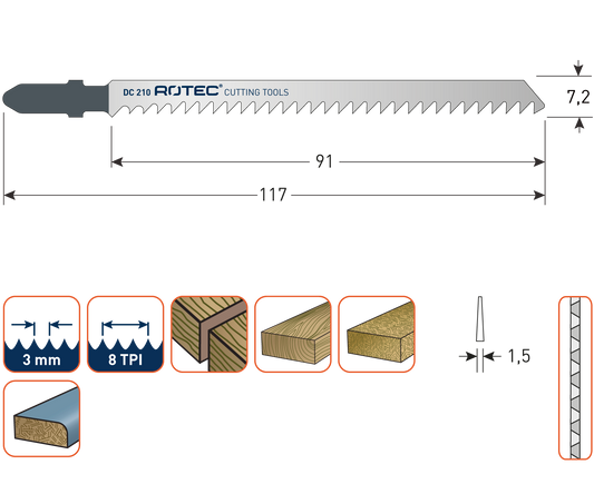 Decoupeerzaagblad DC210