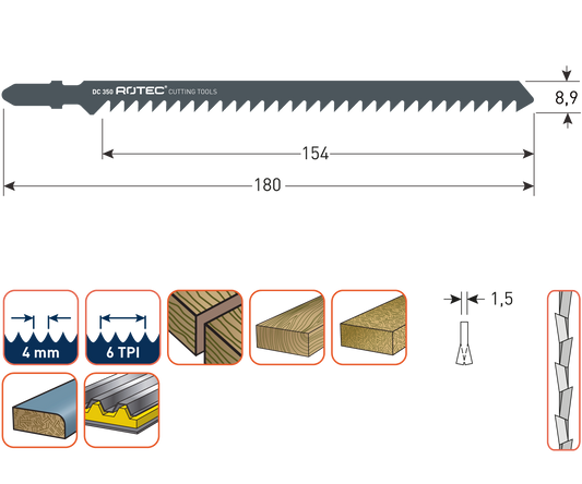 Decoupeerzaagblad DC350