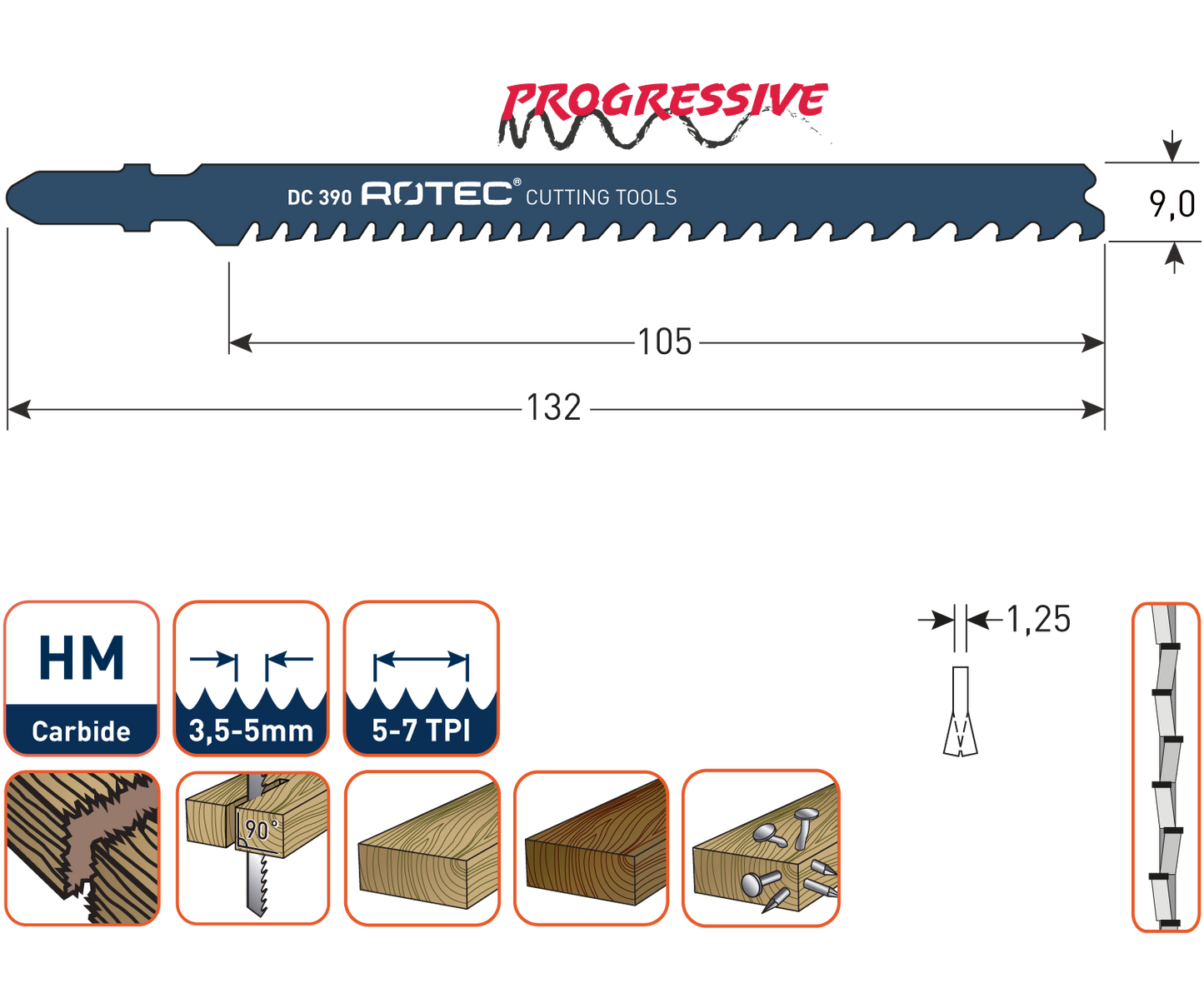 Decoupeerzaagblad DC390