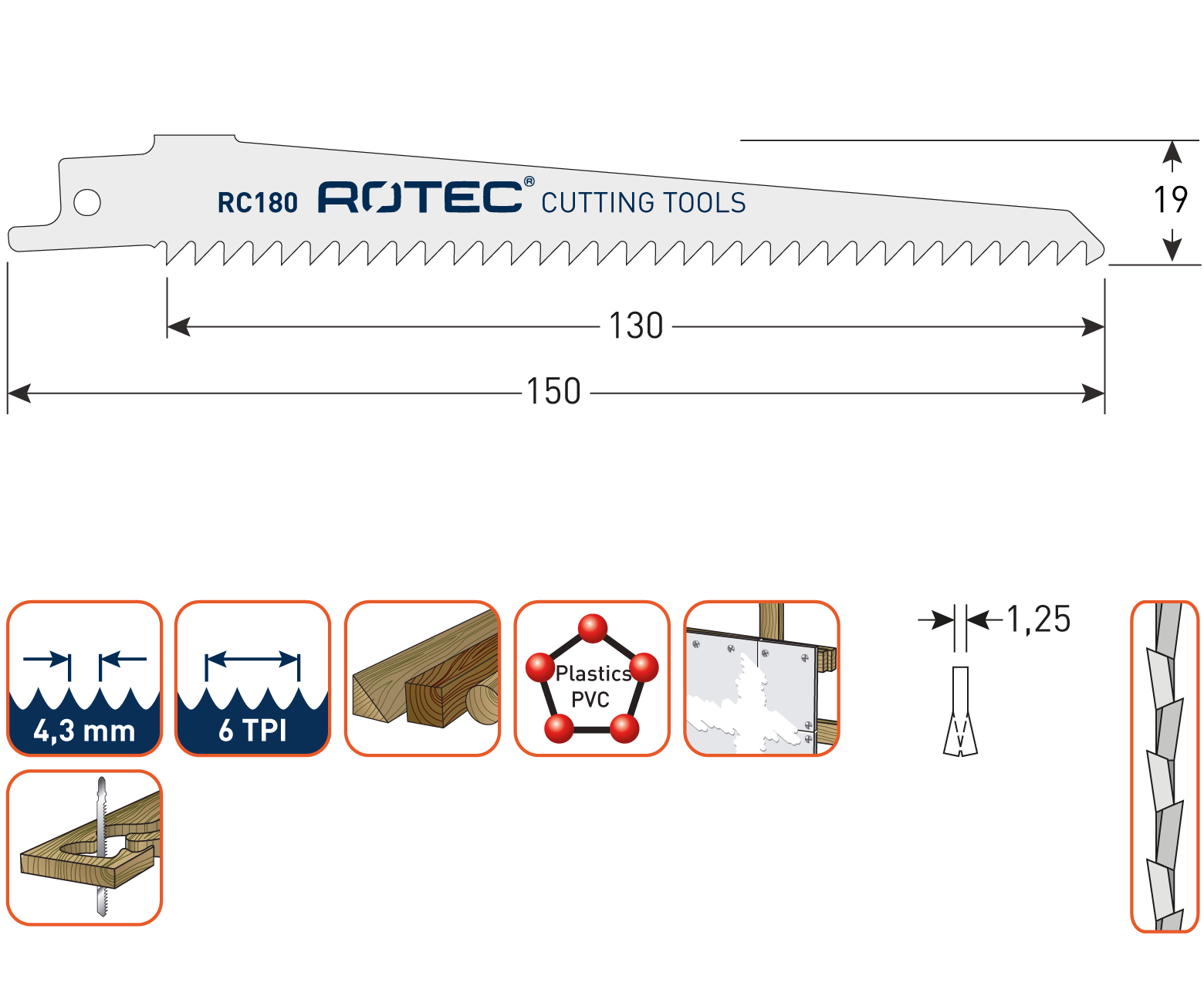 Rotec Reciprozaagblad RC180