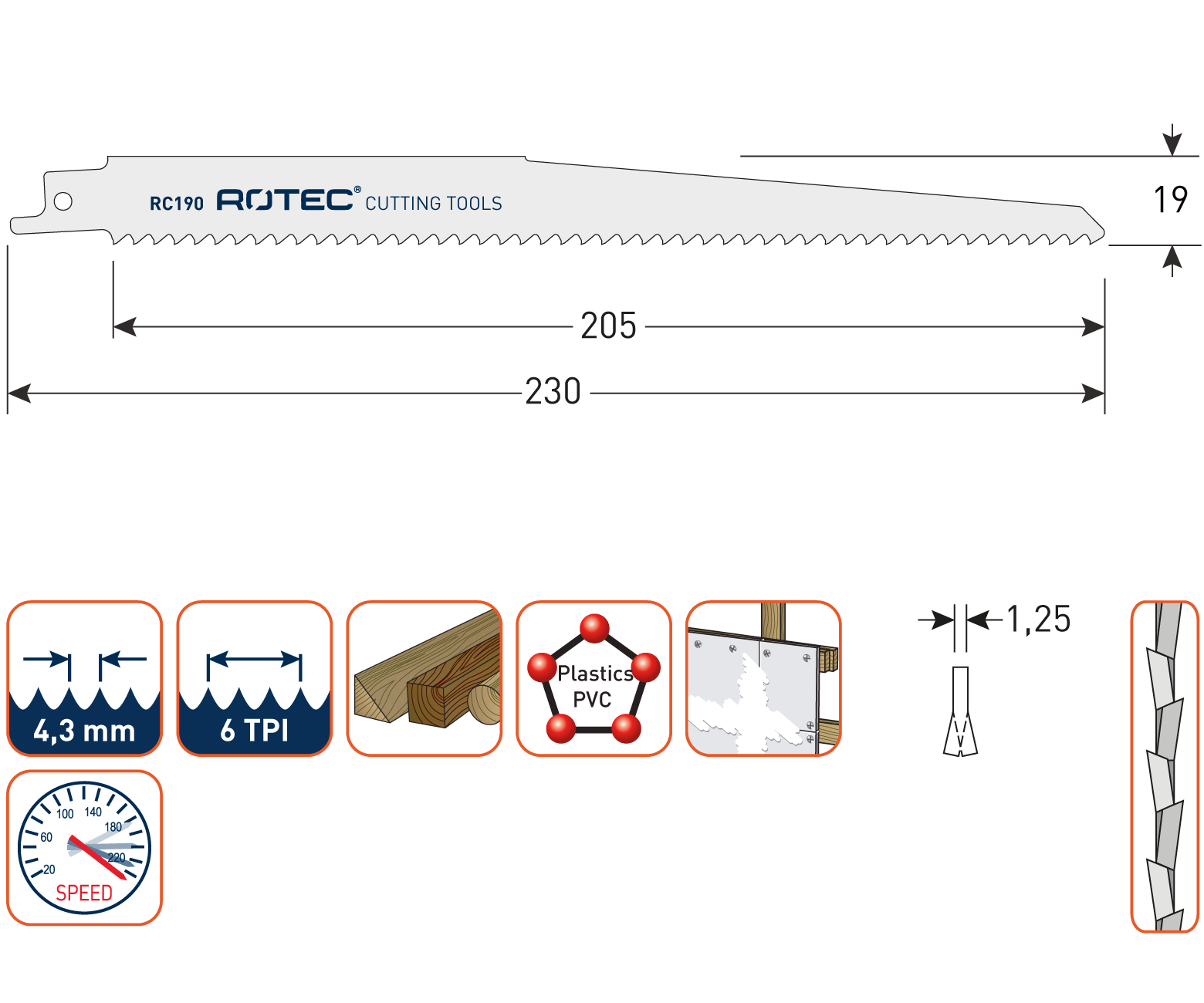 Rotec Reciprozaagblad RC190
