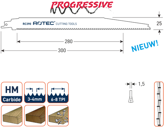 Reciprozaagblad RC390 - 2 stuks