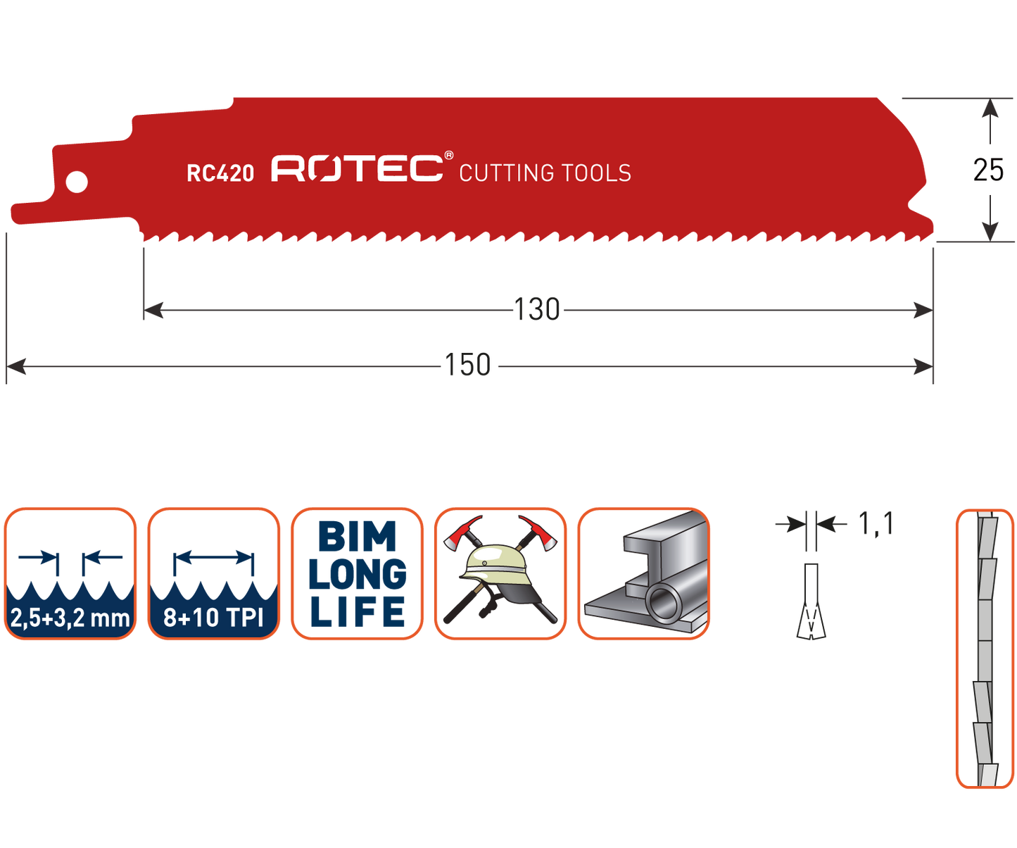 Reciprozaagblad RC420 - 5 stuks