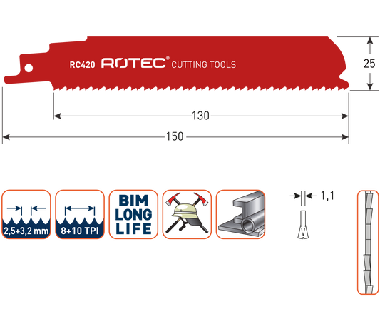 Reciprozaagblad RC420 - 5 stuks