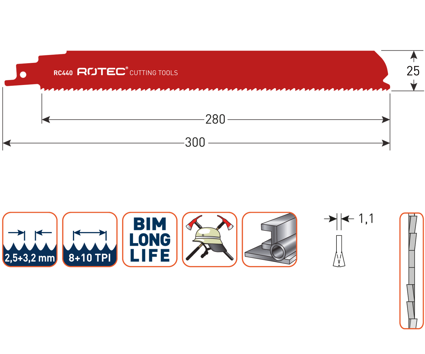 Reciprozaagblad RC440 - 5 stuks