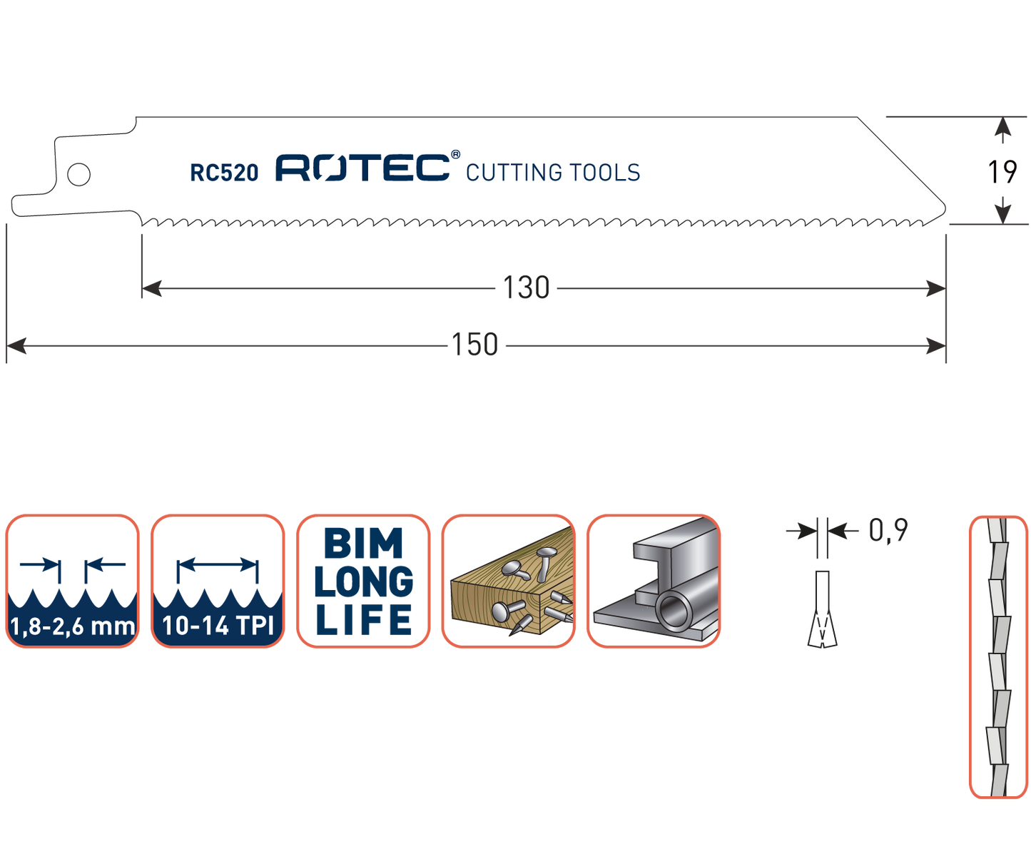Reciprozaagblad RC520 - 5 stuks