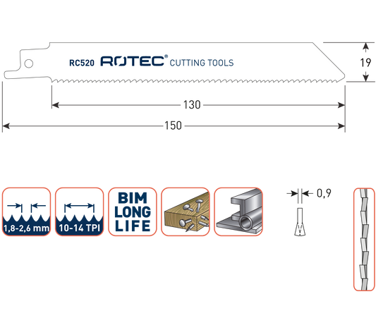 Reciprozaagblad RC520 - 5 stuks