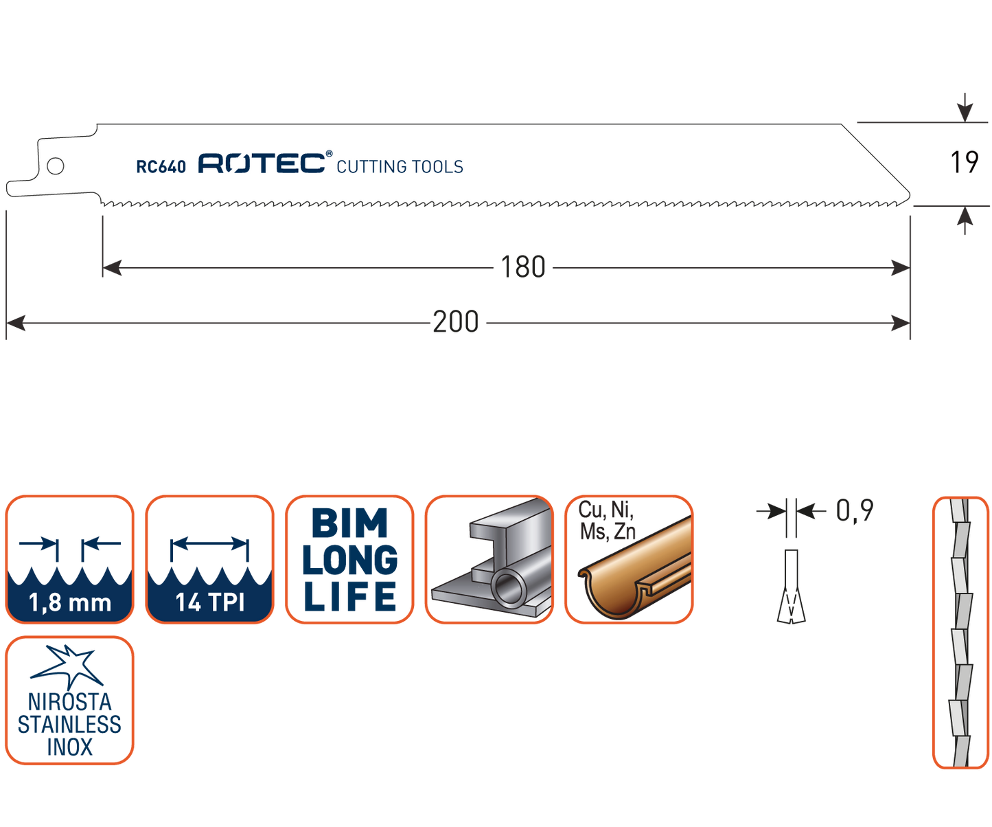 Reciprozaagblad RC640 - 5 stuks