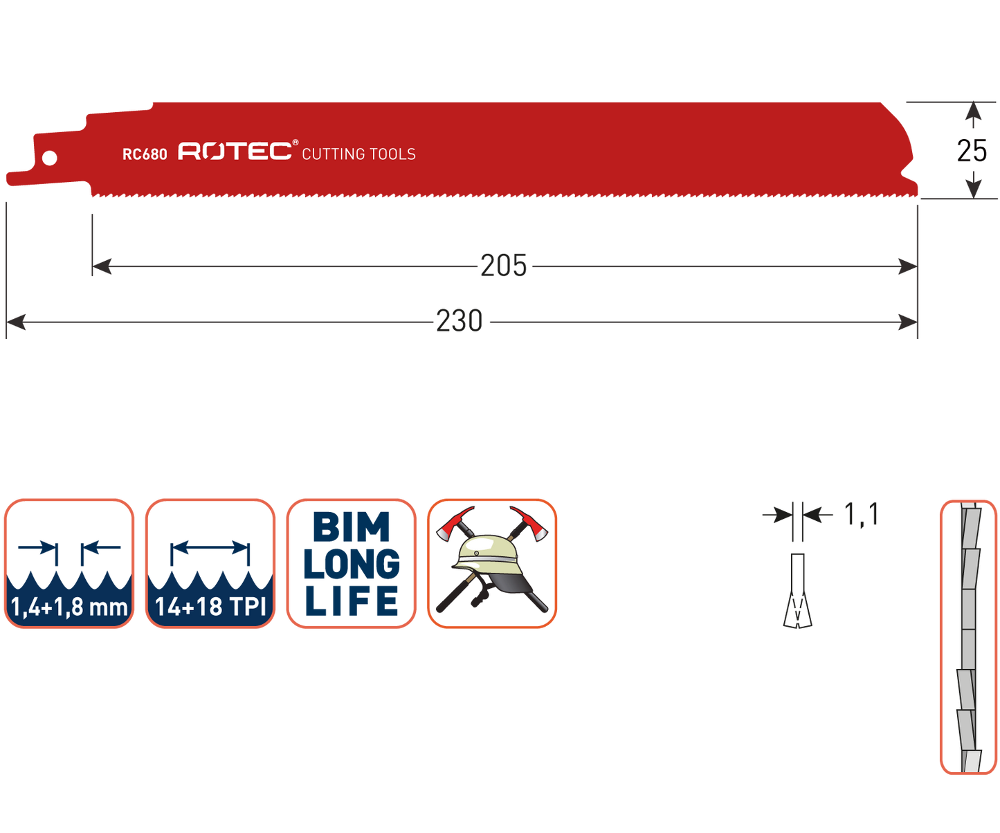 Reciprozaagblad RC680 - 5 stuks